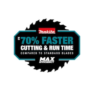 7-1/4 in. 24T Carbide-Tipped Max Efficiency Ultra-Thin Kerf Circular Saw Blade, Framing (10-Pack)
