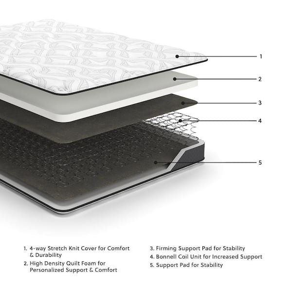 8 in. Bonnell Hybrid Twin Firm Innerspring 8 in. Bed-in-a-Box Mattress