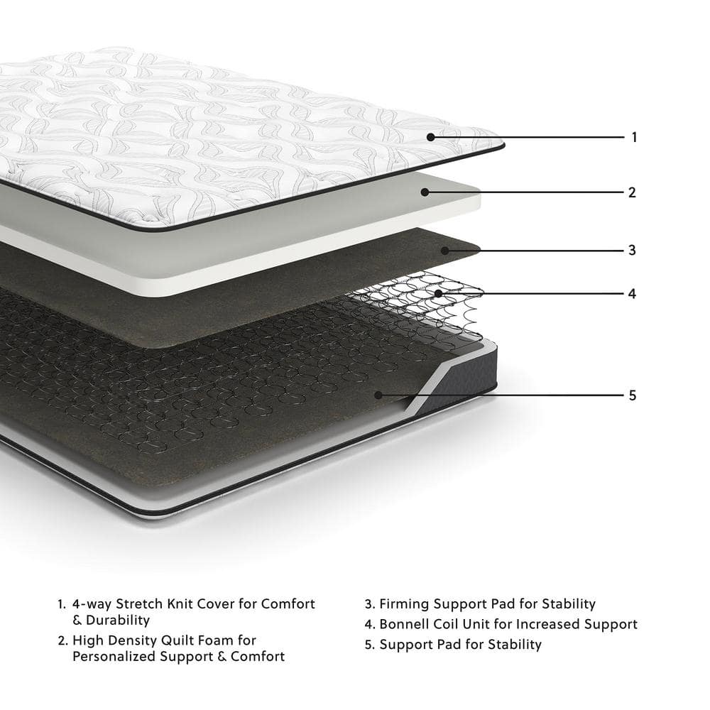White 8" Queen Innerspring Mattress with Quilted Foam