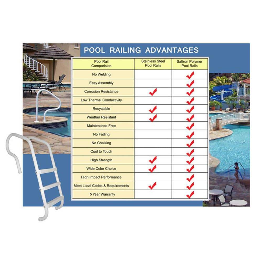 Saftron 48" Gray Metal 4-Bend Return-to-Deck Pool Handrail