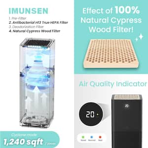 MTower Black H13 True HEPA 4-Stage Filtration Air Purifier with Cypress Wood Filter, Captures 99.97% Fine Dust