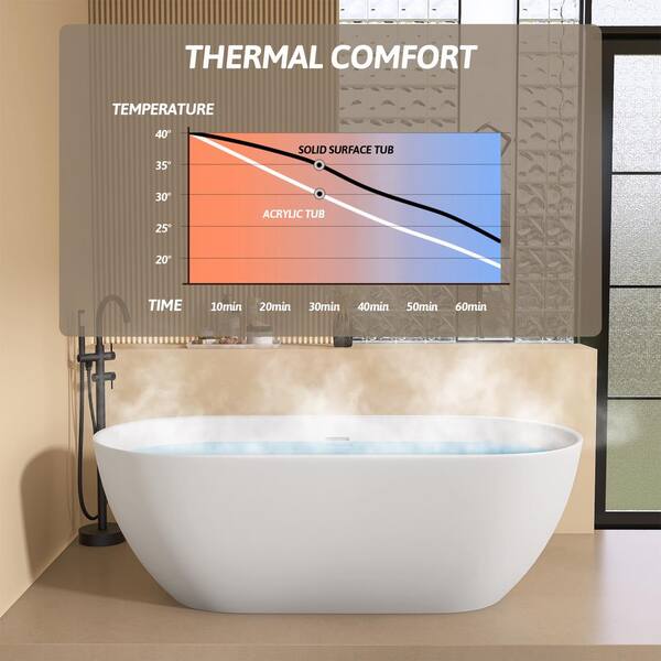 Zeafive Lux 63 in. x31.5 in. Solid Surface Stone Resin