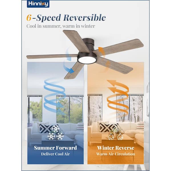 48 in. Indoor Walnut Low Profile 6-Speed 3-Color Flush Mount Standard Ceiling Fan w/ Light Kit, Remote Control, DC Motor