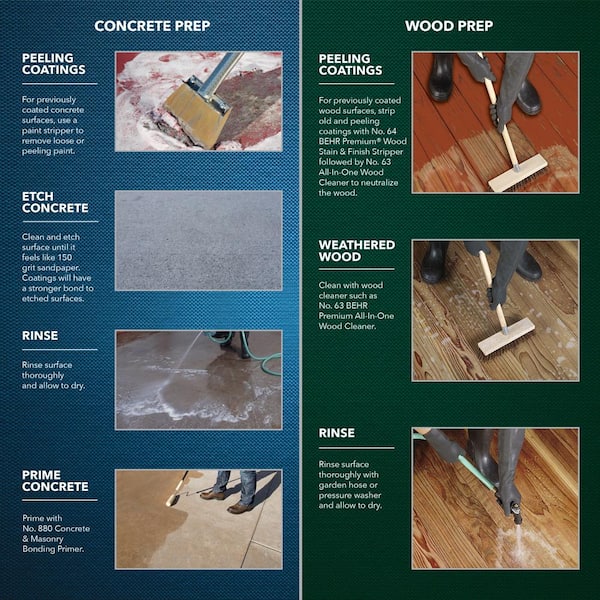 Gratying 5M Self-adhesive Wood Grain Floor Paper Covering PVC