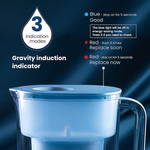 ZeroWater 10-Cup Ready-Pour Pitcher with Free TDS Light Up Indicator, Blue/White