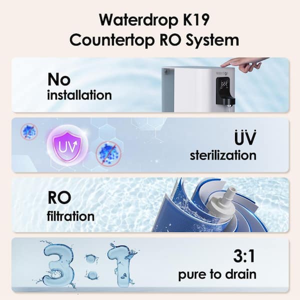 Simpure Y7P-W Countertop Water Filter System, 4 Stage Reverse Osmosis Purification,BPA-Free Water Dispenser, 4: 1 Pure to Drain Bottleless Water