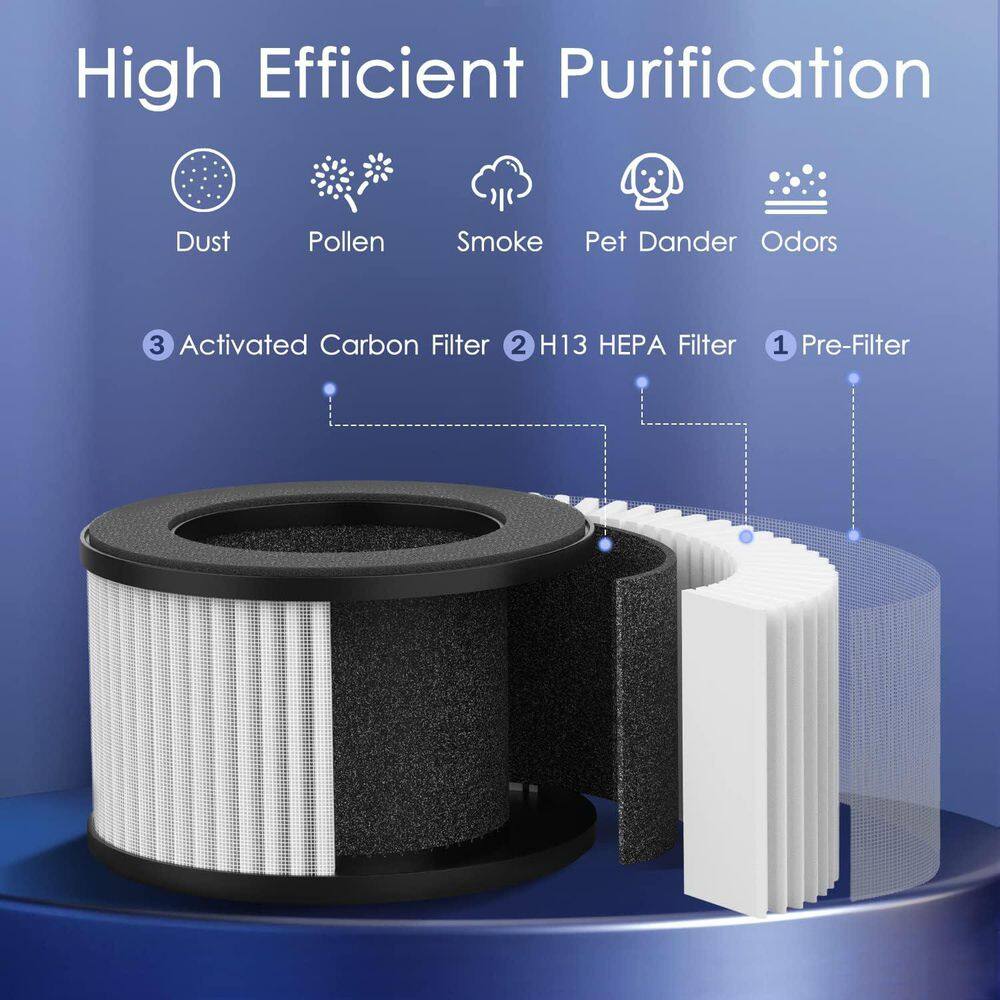 Mooka White Tower Air Purifier with True HEPA Filter