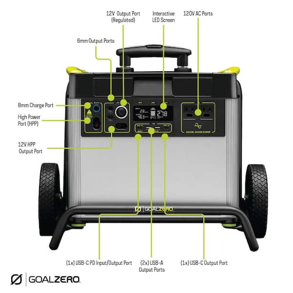 Goal Zero YetiX 1500-Watt Electric Switch Start Lithium Battery Powered Portable Generator Goal Zero YetiX 1500-Watt Electric Switch Start Lithium Battery Powered Portable Generator