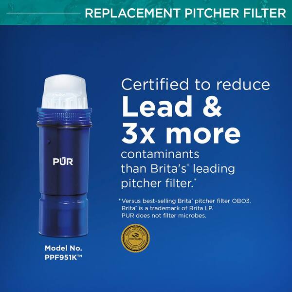 10 Pack Everyday Water Filtering Pitchers w/Replacement Filters $1000 Giftcard 