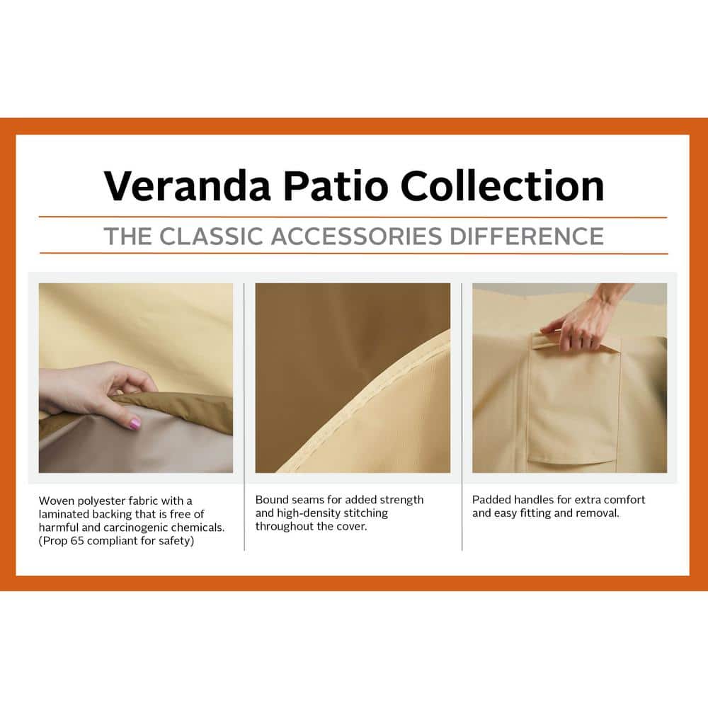 A collage showing close-up details of the patio collection cover features.