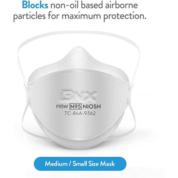 BNX N95 Mask Respirators & KN95 Mask Manufacturer - Made in USA - NIOSH  Certified