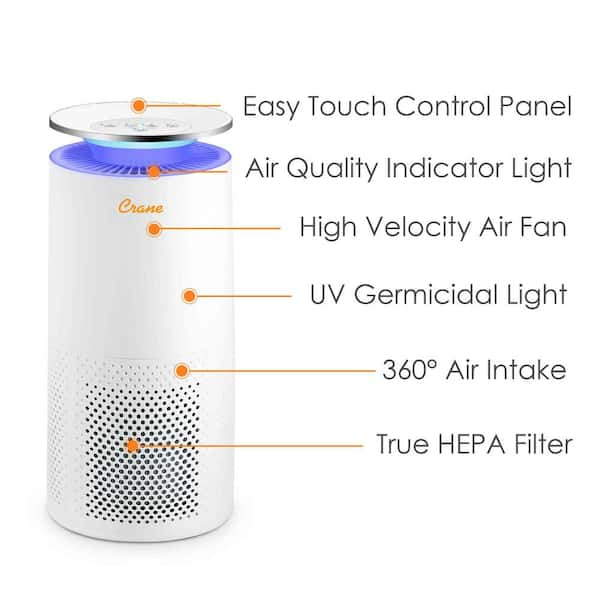 True HEPA Air Purifier with Germicidal UV Light for Medium to Large Rooms up to 500 sq.ft. - Ultra Premium