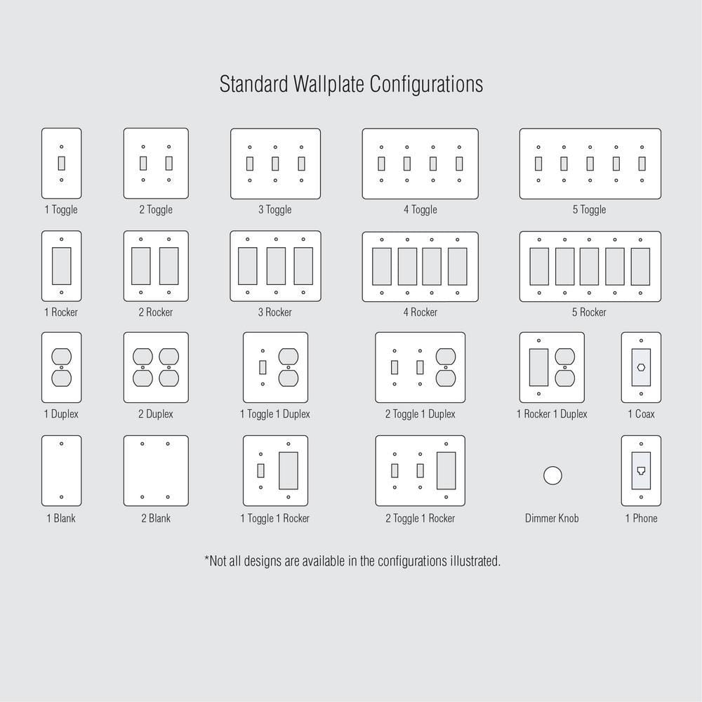 Amerelle Chelsea White Steel 1-Gang Blank Wall Plate
