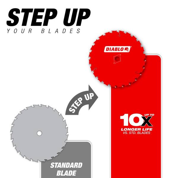 DIABLO Tracking Point 7-1/4 in. x 24-Tooth Framing Circular Saw