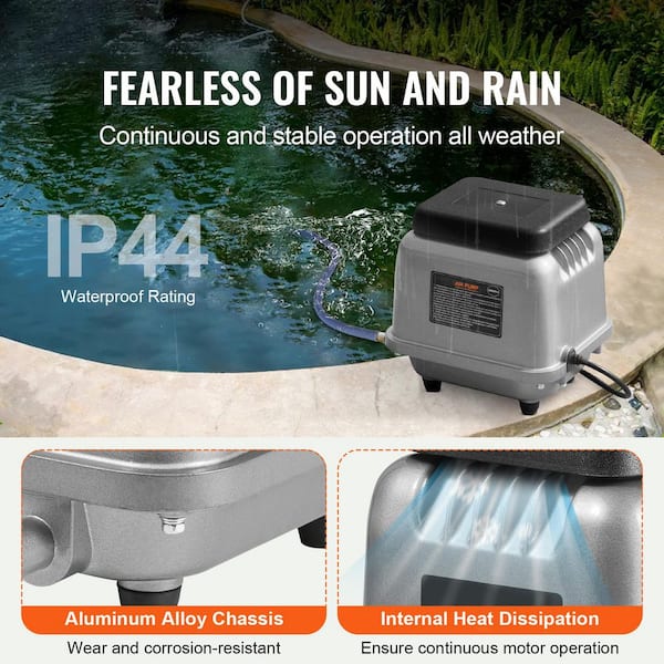 Amazon.com: LAZYLAND 1/5HP Pond Pump, 2200GPH Waterfall Pump
