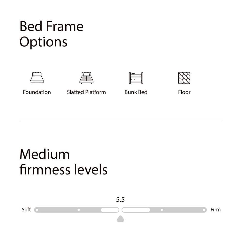 Queen Medium Memory Foam 14" Hybrid Mattress, Pressure Relief & Motion Isolation - thumbnail 8