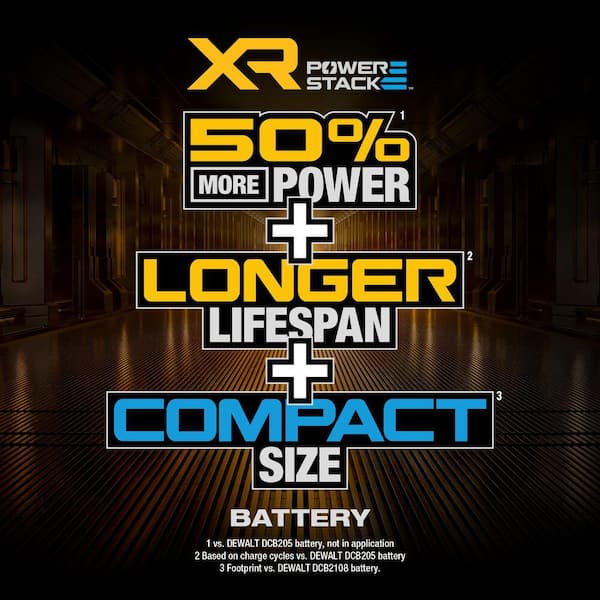 DEWALT - 20V Max XR Powerstack Lithium-Ion 3.5 Ah Battery Pack (2-Pack)