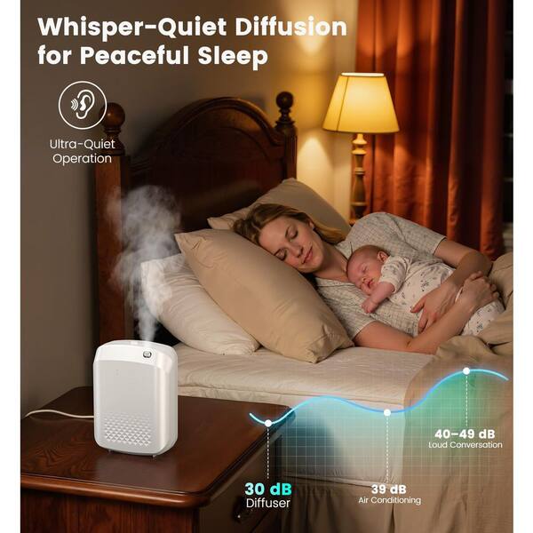 Waterless Essential Oil Diffuser Cold Air Scent Machine Bluetooth