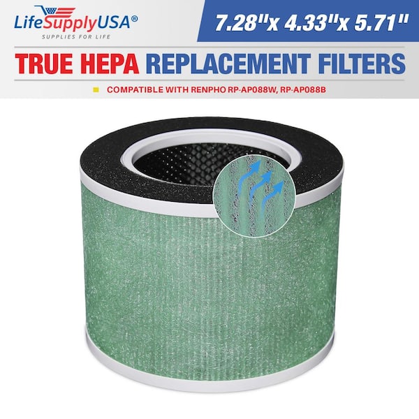 LifeSupplyUSA 4-in-1 True HEPA Air Replacement Filter Plus Pre-Filter Plus Carbon Filter + Net Compatible Renpho RP-AP088W, RP-AP088B