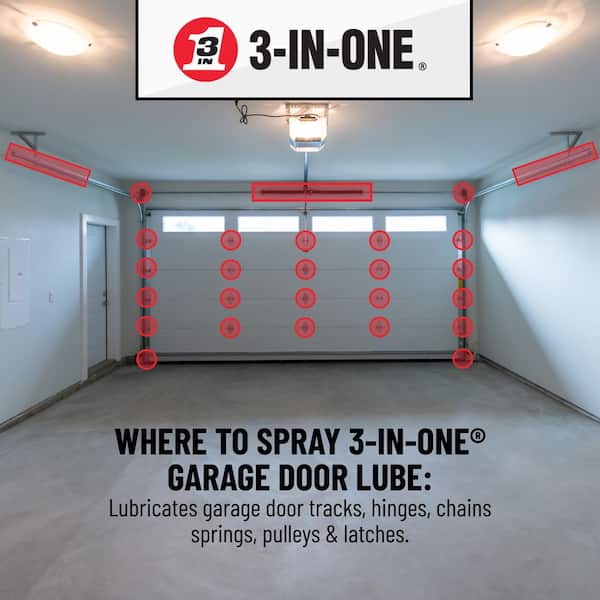 How To Properly Lubricate Your Garage Door. DIY Garage Door Maintenance. 