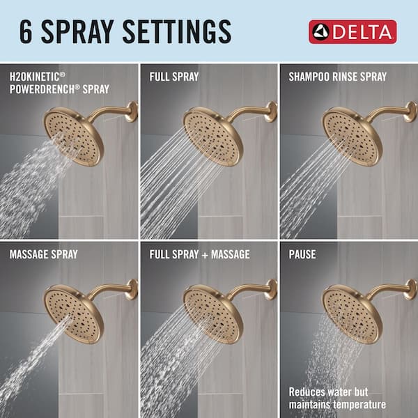 Delta Gold H2Okinetic Raincan 6-Spray Patterns 8 in. Wall Mount