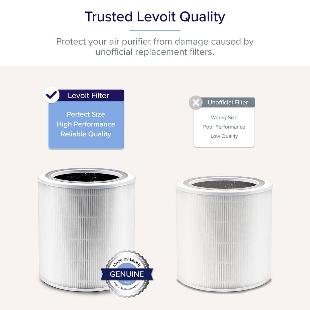 Levoit White True HEPA 3-Stage Air Purifier Replacement Filter