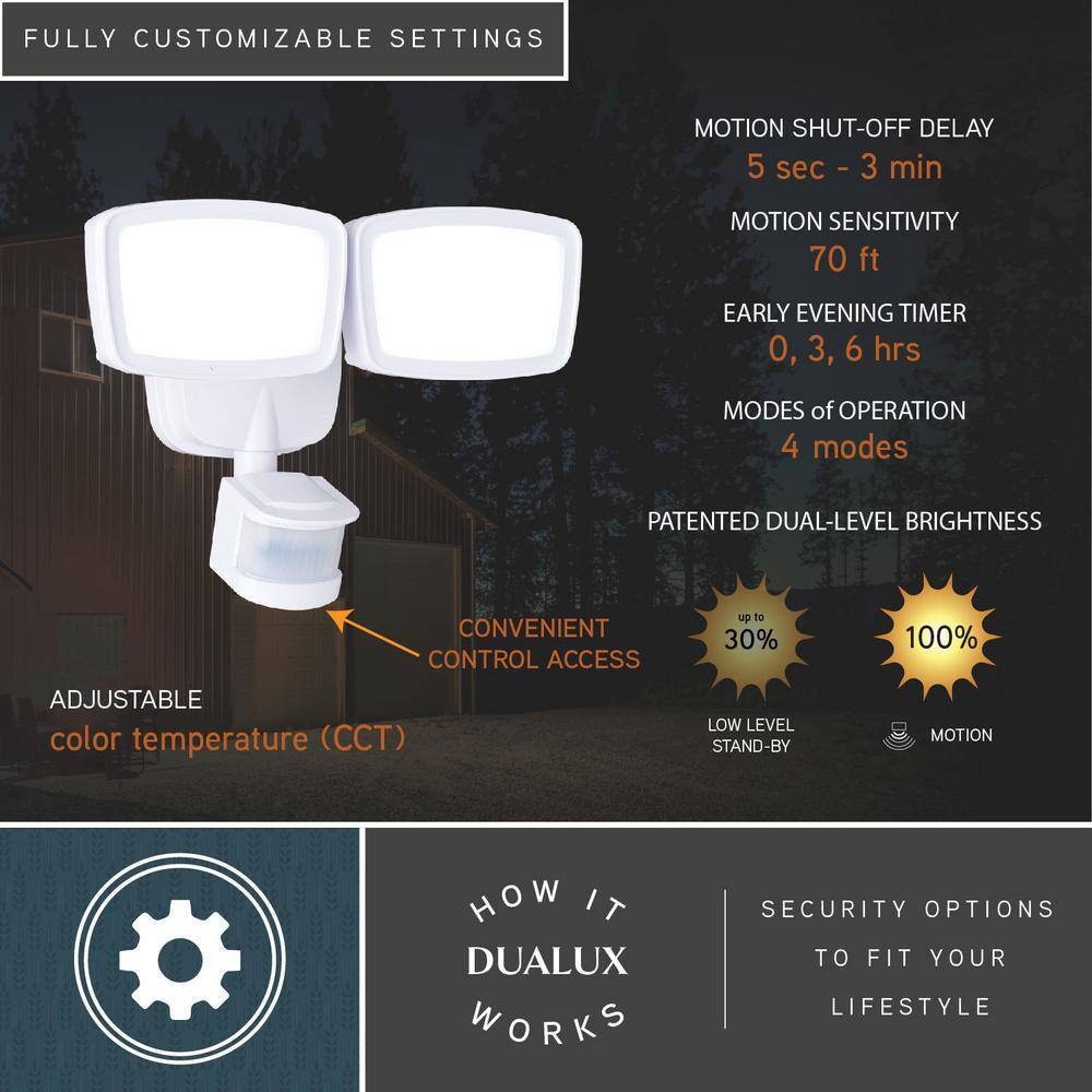White Polycarbonate LED Motion Sensor Outdoor Security Flood Light
