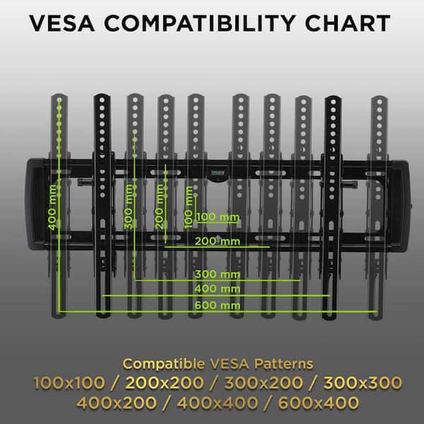 VESA Bracket 200mm x 200mm - Uplifting Solutions