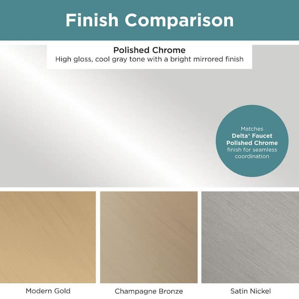 Liberty Contempo 1-1/2 in. (38 mm) Classic Polished Chrome Round