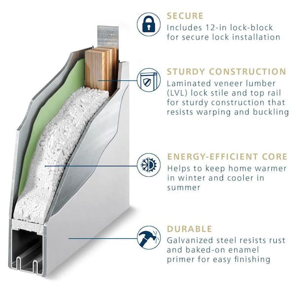 JELD-WEN 36 in. x 80 in. Left-Hand/Inswing Full Lite Harris