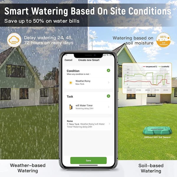 RainPoint Smart WiFi 2-Zone Sprinkler Timer, Hose Water Timer Voice  controlled Google Home And Alexa