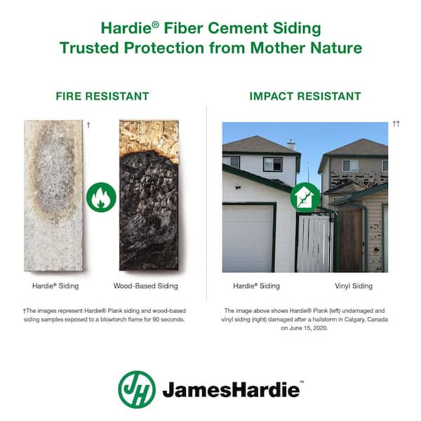 Hardie Plank HZ5 8.25 in. x 144 in. Statement Collection Arctic White Cedarmill Fiber Cement Lap Siding