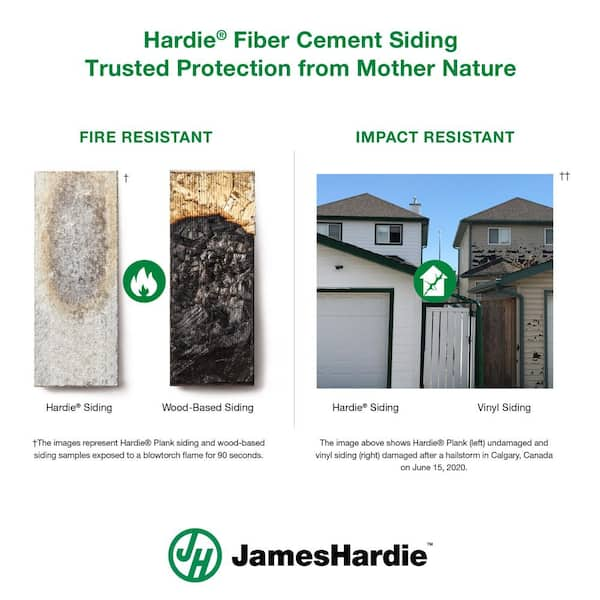 James Hardie Statement Collection HZ5 Fiber Cement Smooth Lap