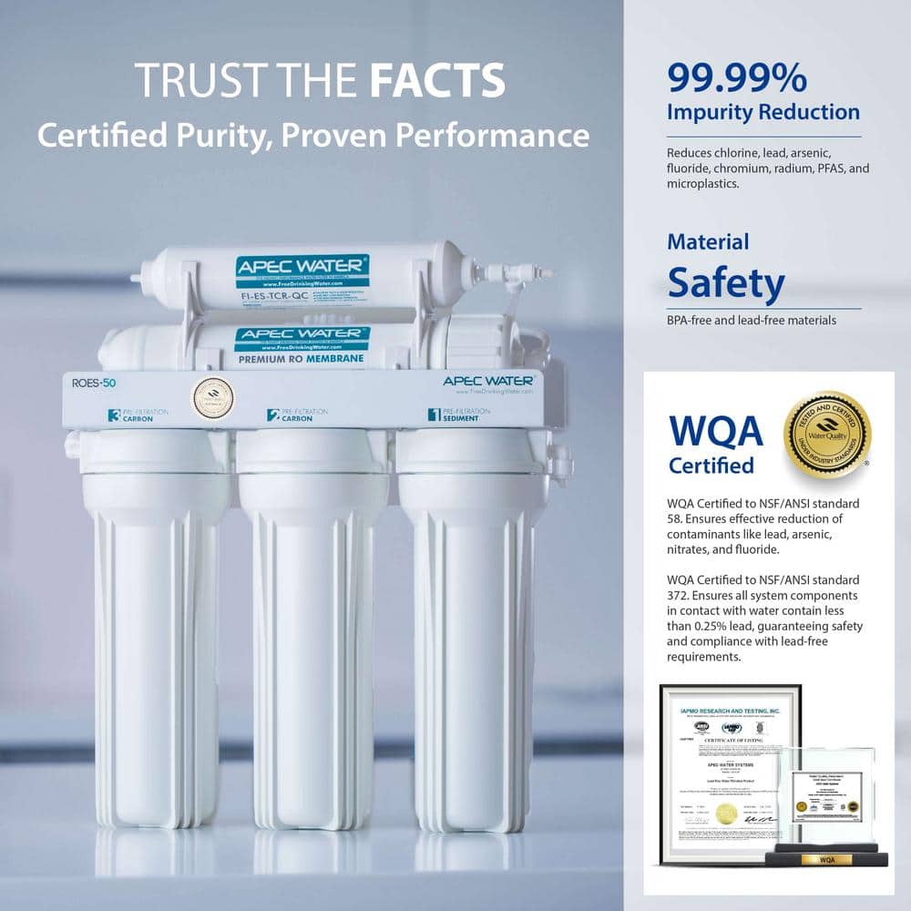 APEC 5-Stage White Reverse Osmosis Water Filtration System