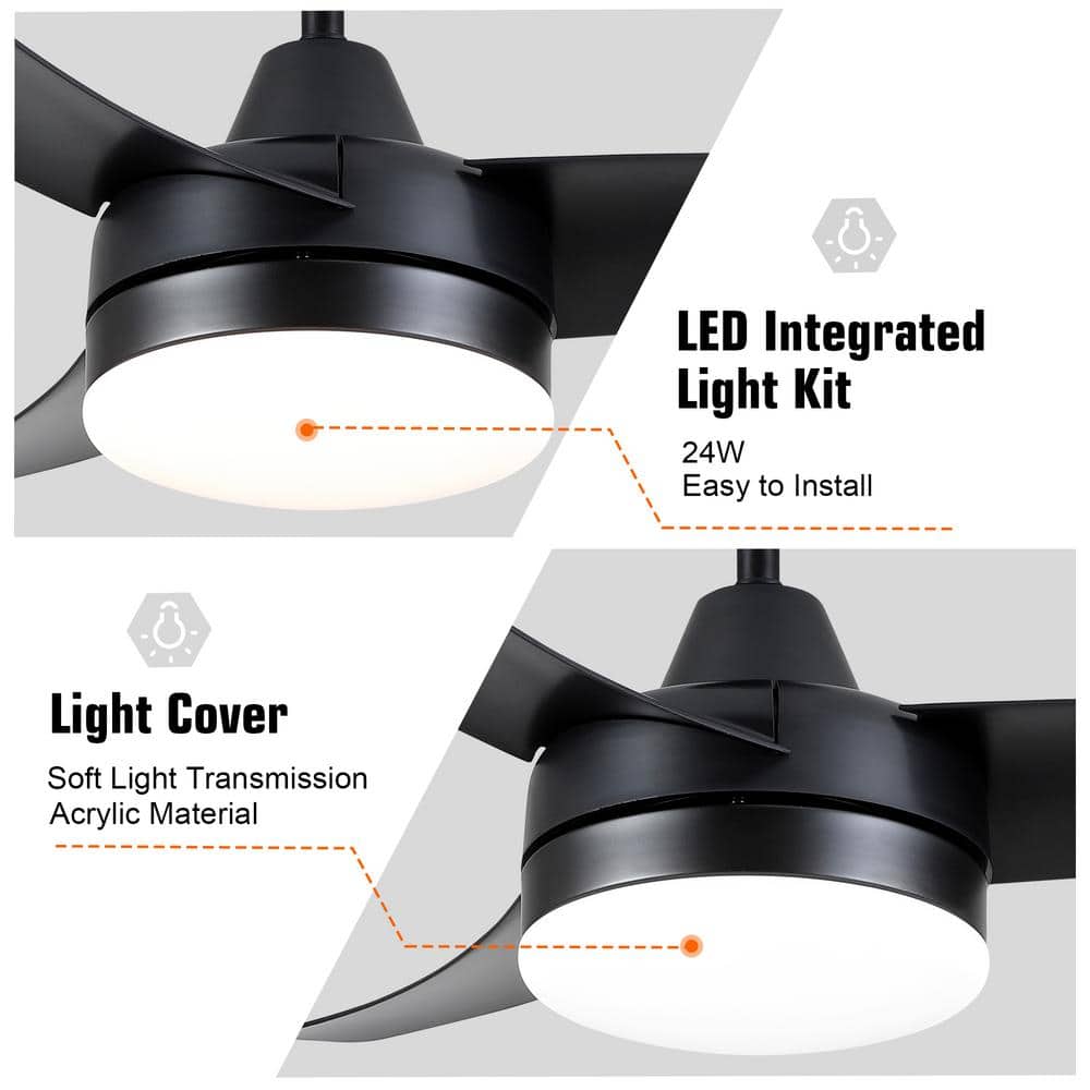 42-Inch Black ABS Blade Ceiling Fan with LED Light and Remote