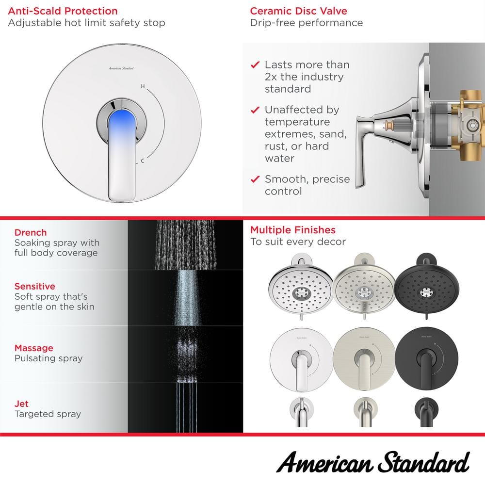 Brushed Nickel Multi-Head Wall Mounted Shower Trim Kit