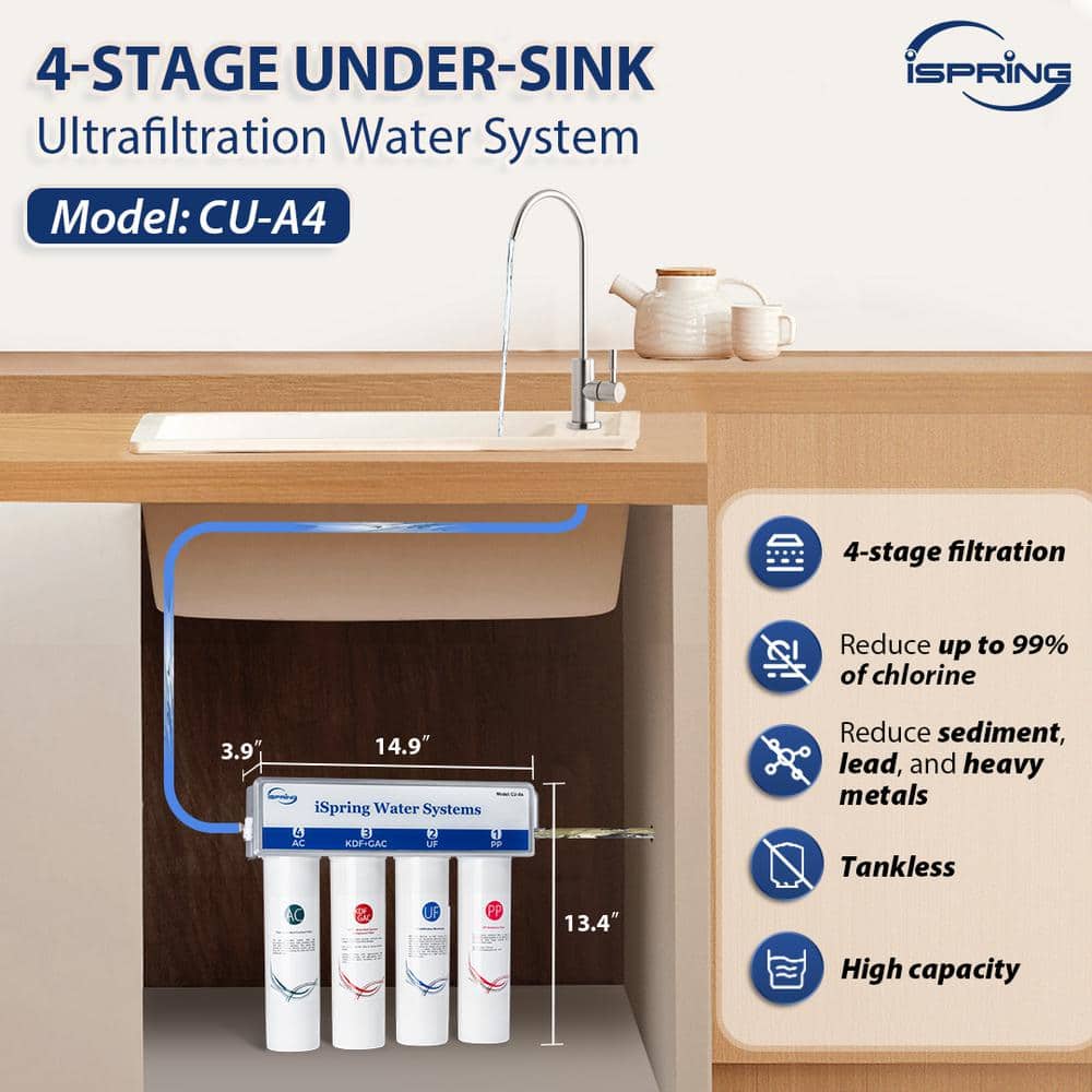 iSpring White 4-Stage Ultrafiltration Under Sink Water Filter System