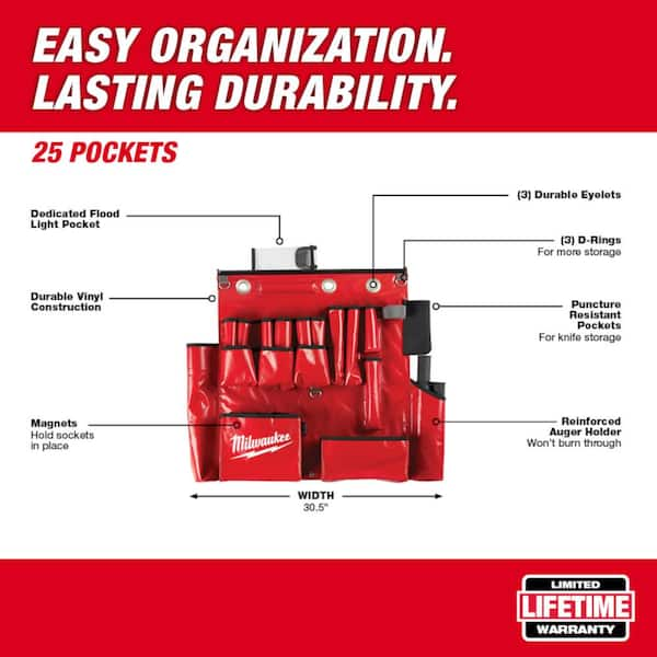 https://images.thdstatic.com/productImages/e6012ec8-7815-44c8-ba57-9ad092ff11f6/svn/milwaukee-tool-storage-accessories-48-22-8293-48-22-8290-e1_600.jpg