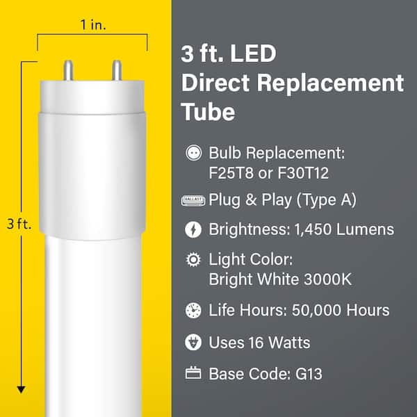 16-Watt 3 ft. T8/12 G13 Type A Plug and Play Linear LED Tube Light Bulb, Bright White 3000K, 1 Bulb