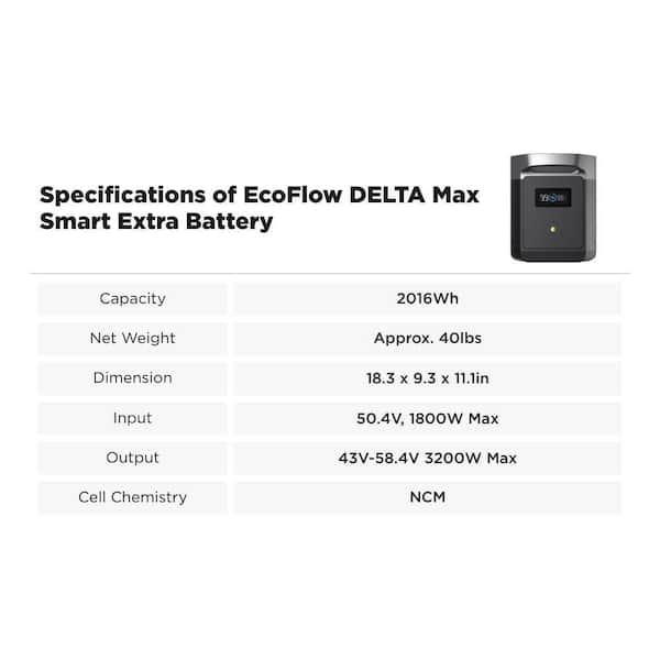 EcoFlow 1800W Output/2700W Peak Push-Button Start Battery Generator DELTA 2  w/ DELTA Max Extra Battery for Home,Camping and RVs DELTA2+MAXEB - The Home  Depot