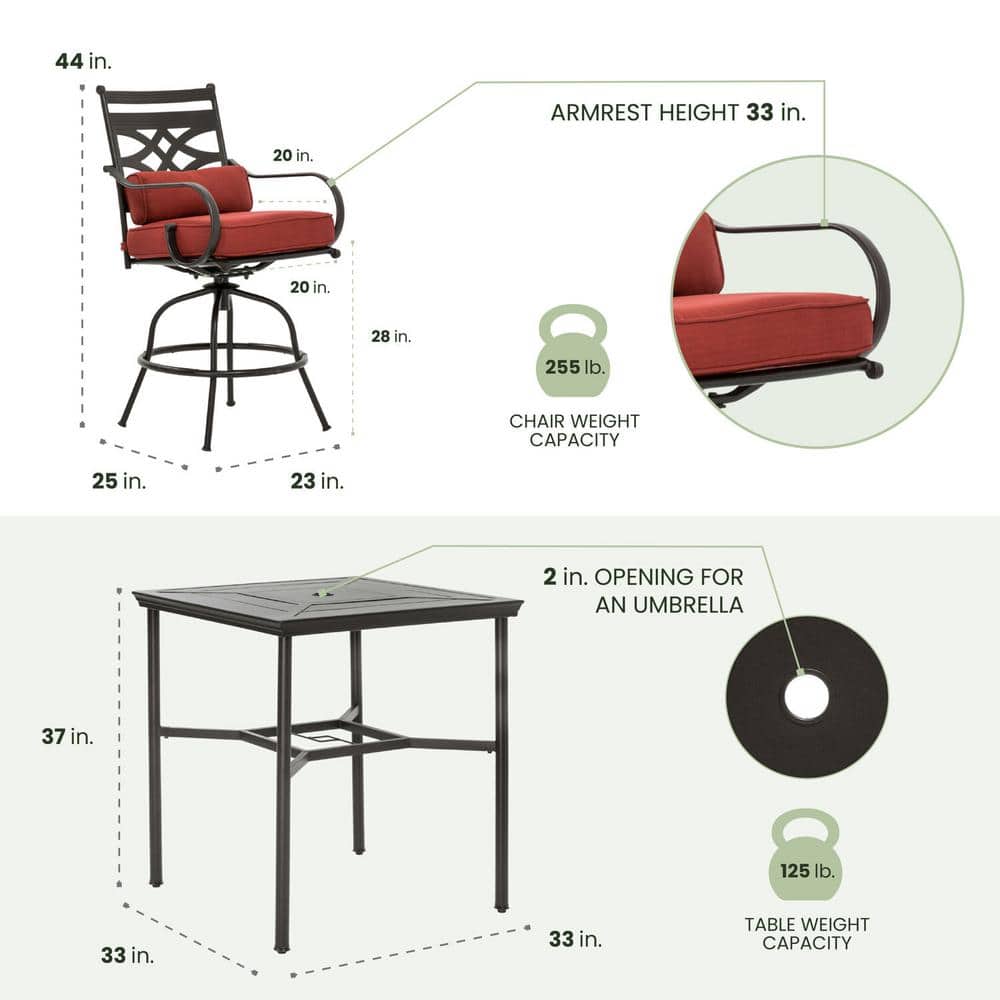Montclair 5-Piece Steel Outdoor Dining Set with Chili Red Cushions