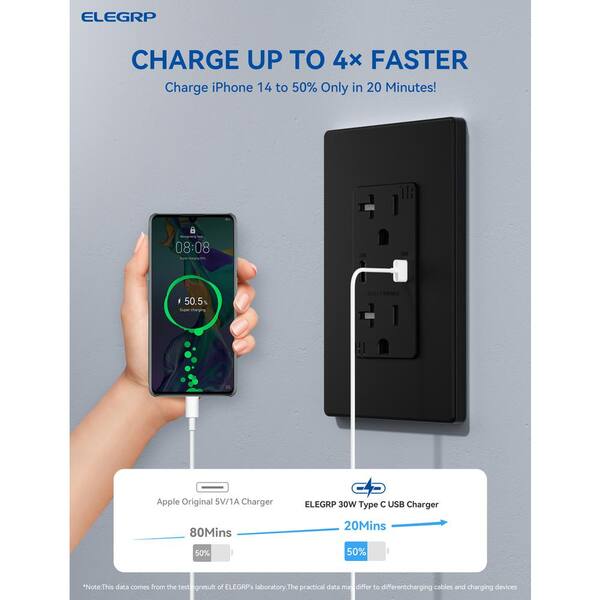 ELEGRP 30-Watt Dual Type C USB Duplex Wall Outlet for PD and QC