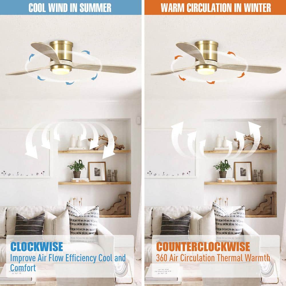 Golden Low Profile Ceiling Fan with LED Light and Remote