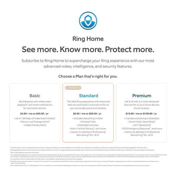 Ring - Spotlight Cam Pro, Plug-In with 2K Video and Ring Vision, LED Lights, Dual-Band Wifi, and 3D Motion Detection, White