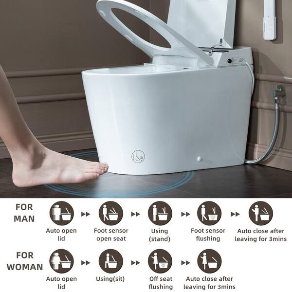 https://images.thdstatic.com/productImages/e63a580e-e6c2-48e4-9c63-873eaafcedc6/svn/white-teamson-kids-bidet-toilets-hb0990s-a0_600.jpg