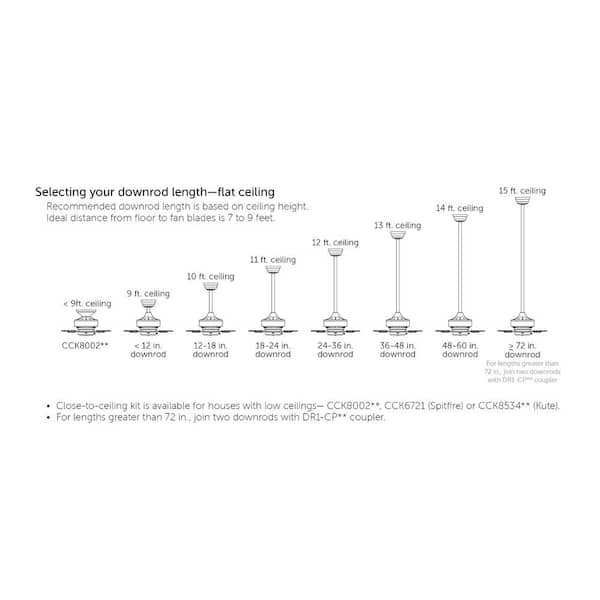 FANIMATION - Hugh 52 in. Integrated LED Indoor/Outdoor Black Ceiling Fan with Light Kit and Remote Control