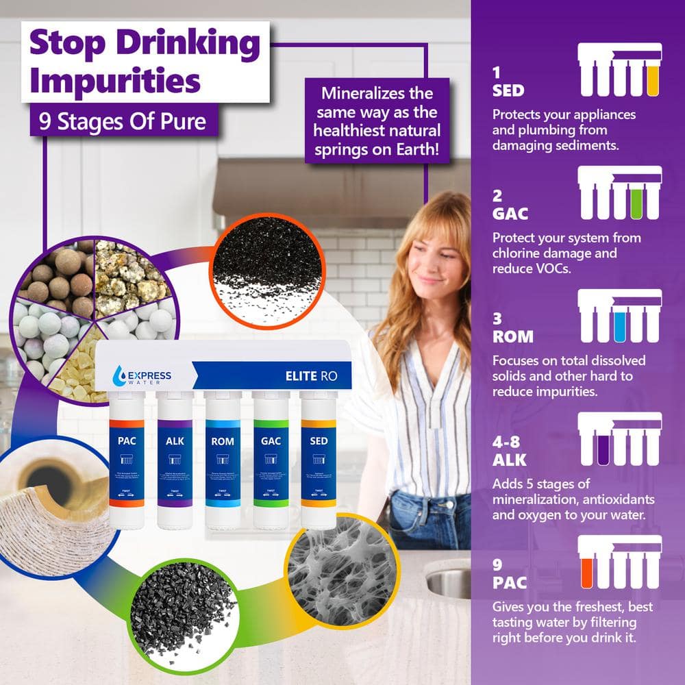 Elite 5-Stage Under-Sink Reverse Osmosis Water Filtration System