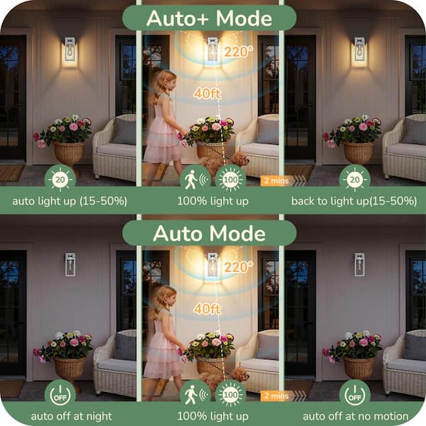 EDISHINE 12 in. White Dimmble Motion Sensing Dusk to Dawn Outdoor