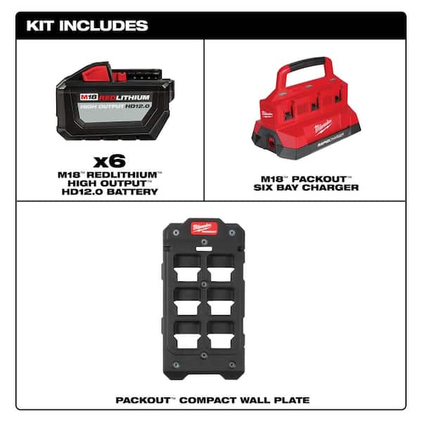 Milwaukee M18 18-Volt Lithium-Ion XC Extended Capacity 5.0 Ah Battery (2-Pack)  + PACKOUT Mounting Plate & M18 Battery Holder 48-11-1852PO - The Home Depot