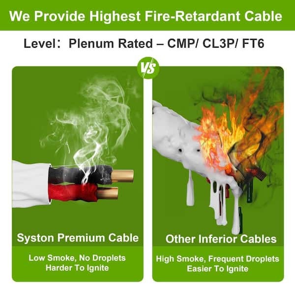 20 ft. 22/4 White CMP Unshielded Solid Bare Copper Fire Security Burglar Station Sound Alarm Control Wire UV Resistant
